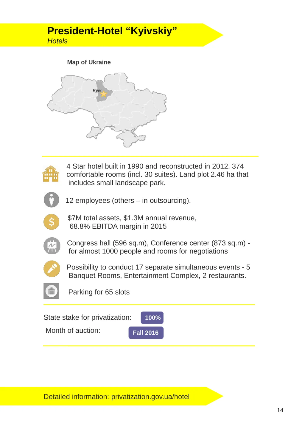 PRIVATIZATION IN UKRAINE 2017 your great - slide 14 of 34