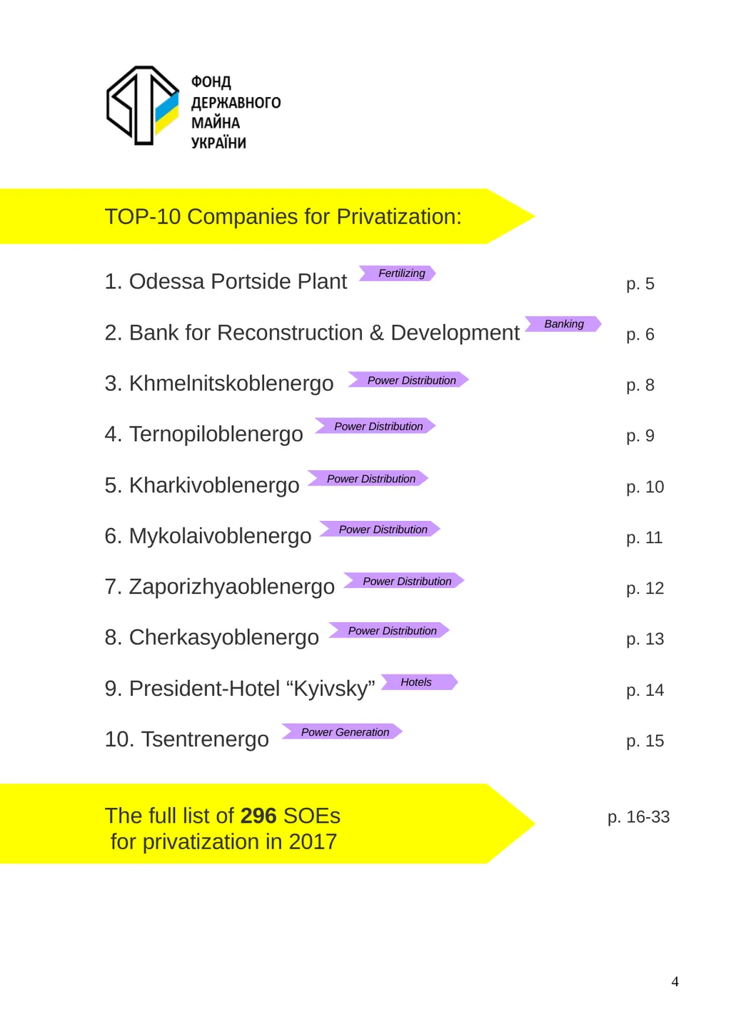 PRIVATIZATION IN UKRAINE 2017 your great - slide 4 of 34