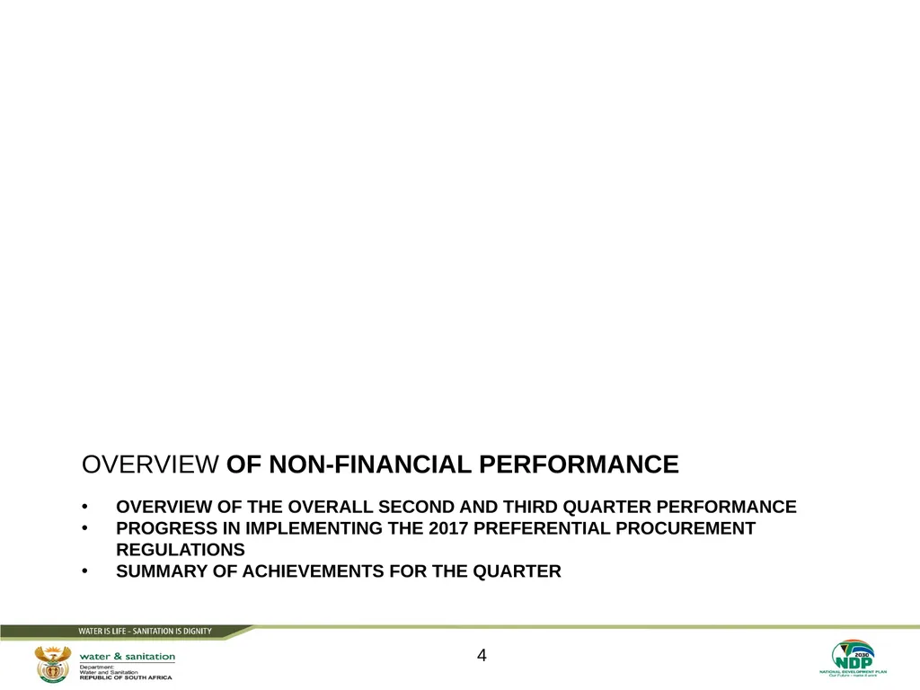 PRESENTATION TITLE Presented by: Name Surname - slide 4 of 55