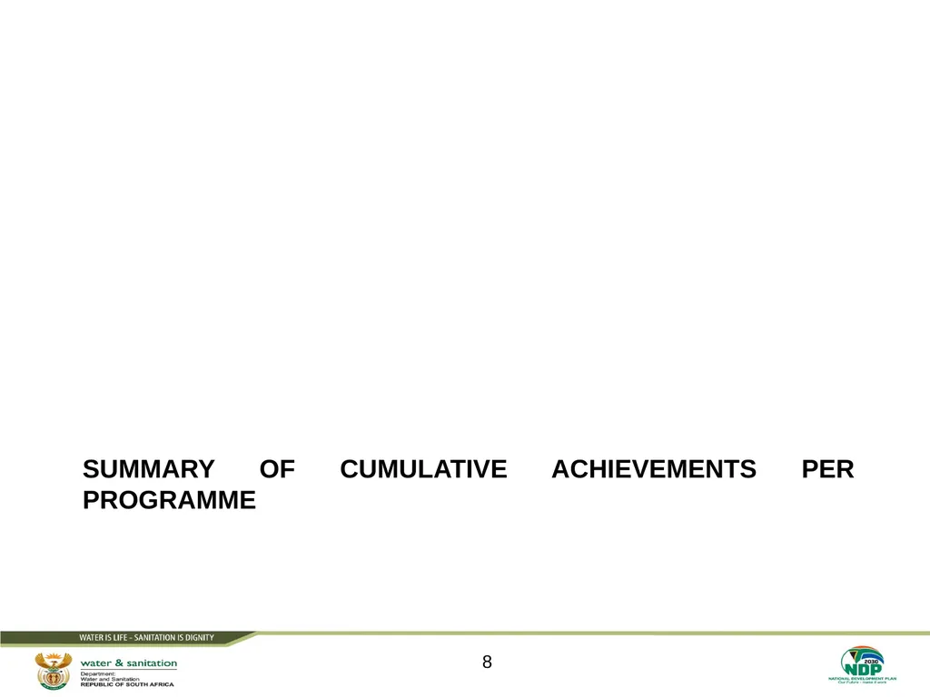 PRESENTATION TITLE Presented by: Name Surname - slide 8 of 55