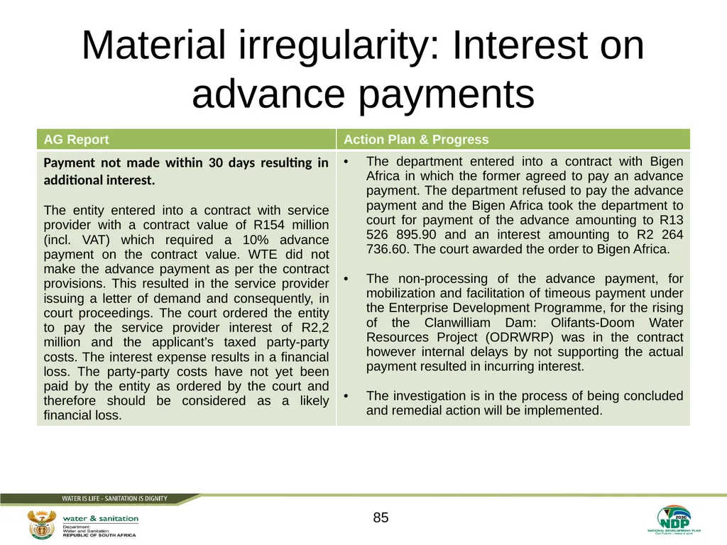 PRESENTATION TITLE Presented by: Name Surname - slide 85 of 105