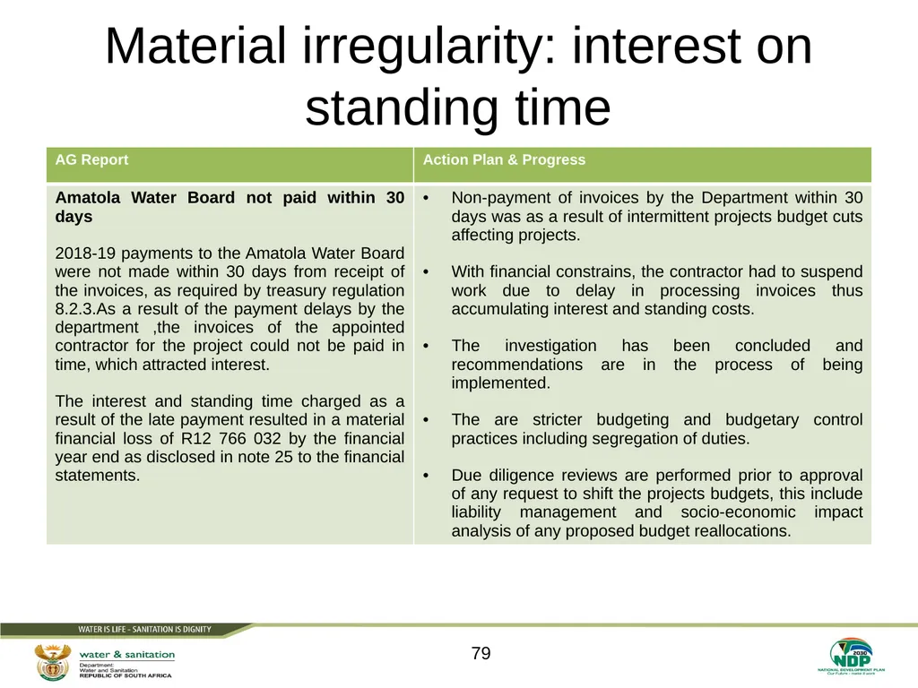 PRESENTATION TITLE Presented by: Name Surname - slide 79 of 105