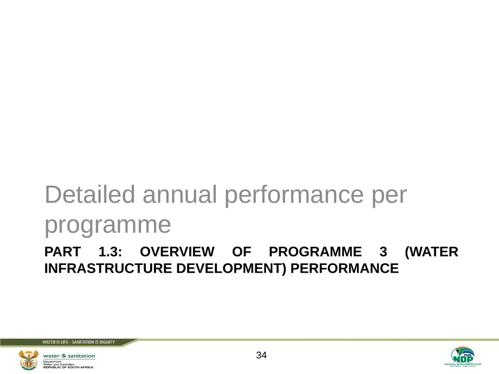 PRESENTATION TITLE Presented by: Name Surname - slide 34 of 105