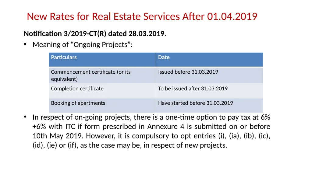 JDA – GST Issues and Implications on Developers - slide 61 of 81