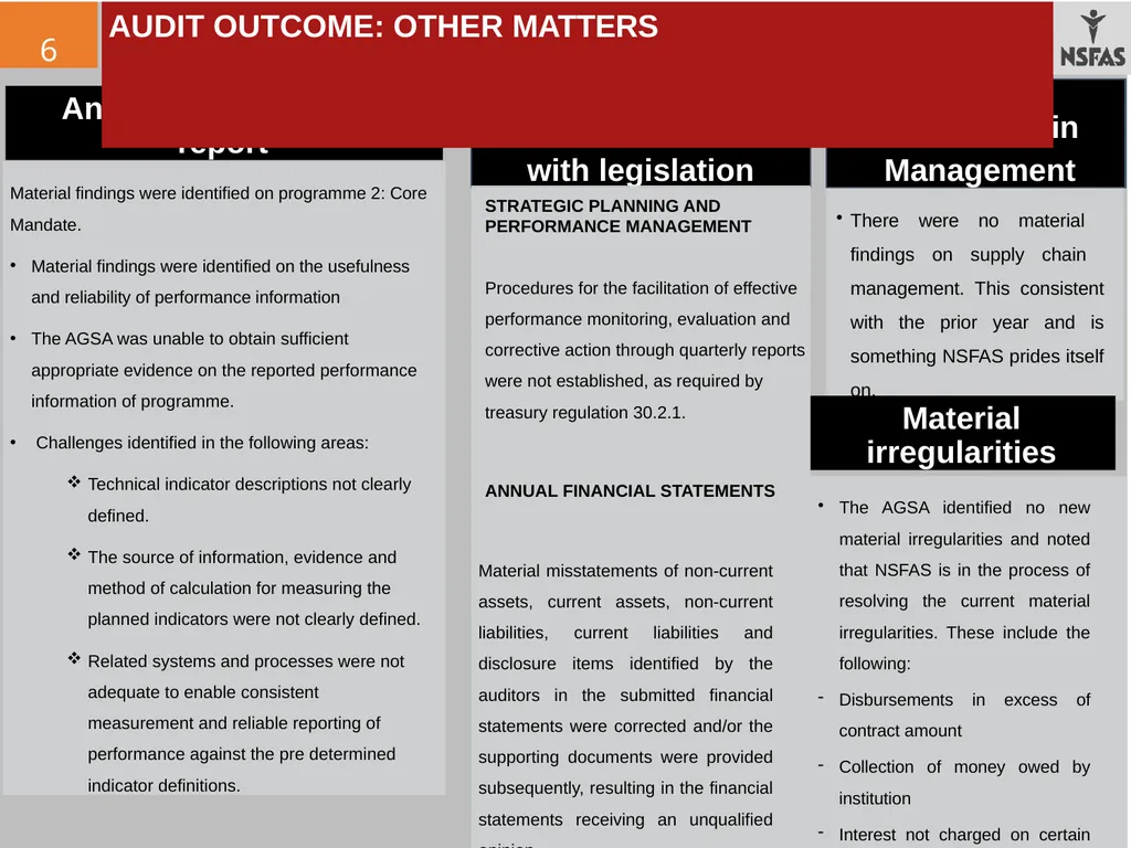 ANNUAL REPORT PRESENTATION TO THE PORTFOLIO - slide 8 of 32