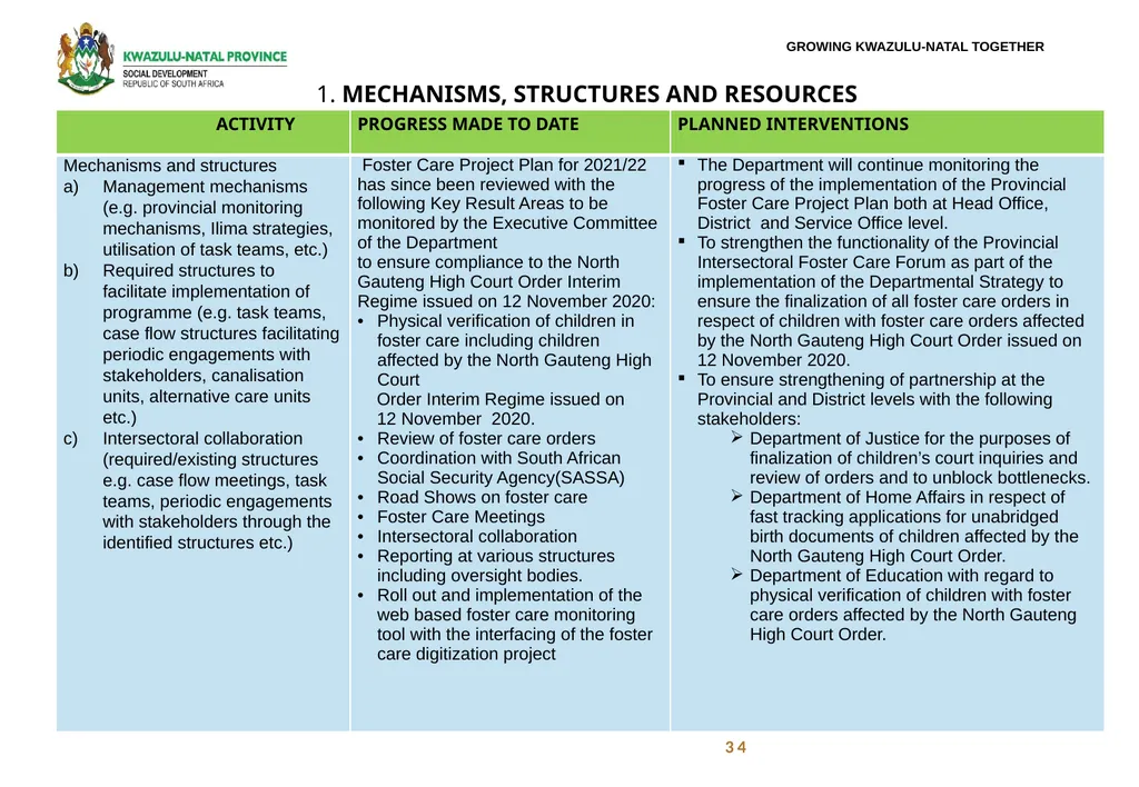 FOSTER CARE PROGRESS REPORT ON THE IMPLEMENTATION - slide 35 of 77