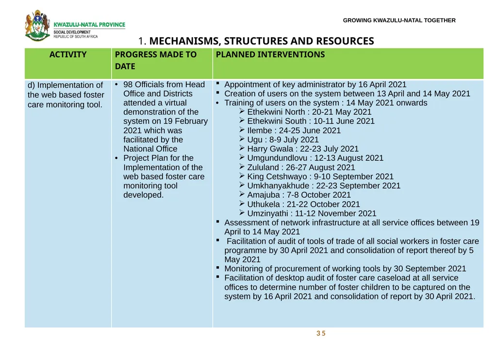 FOSTER CARE PROGRESS REPORT ON THE IMPLEMENTATION - slide 36 of 77
