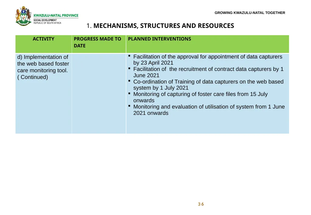 FOSTER CARE PROGRESS REPORT ON THE IMPLEMENTATION - slide 37 of 77