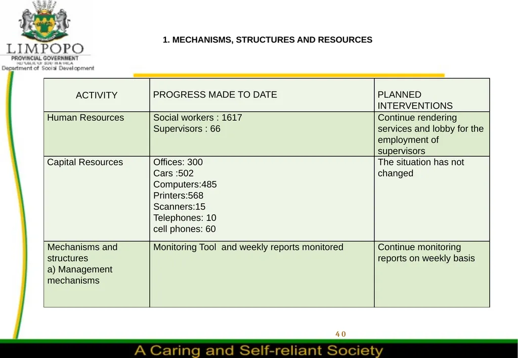 FOSTER CARE PROGRESS REPORT ON THE IMPLEMENTATION - slide 42 of 77
