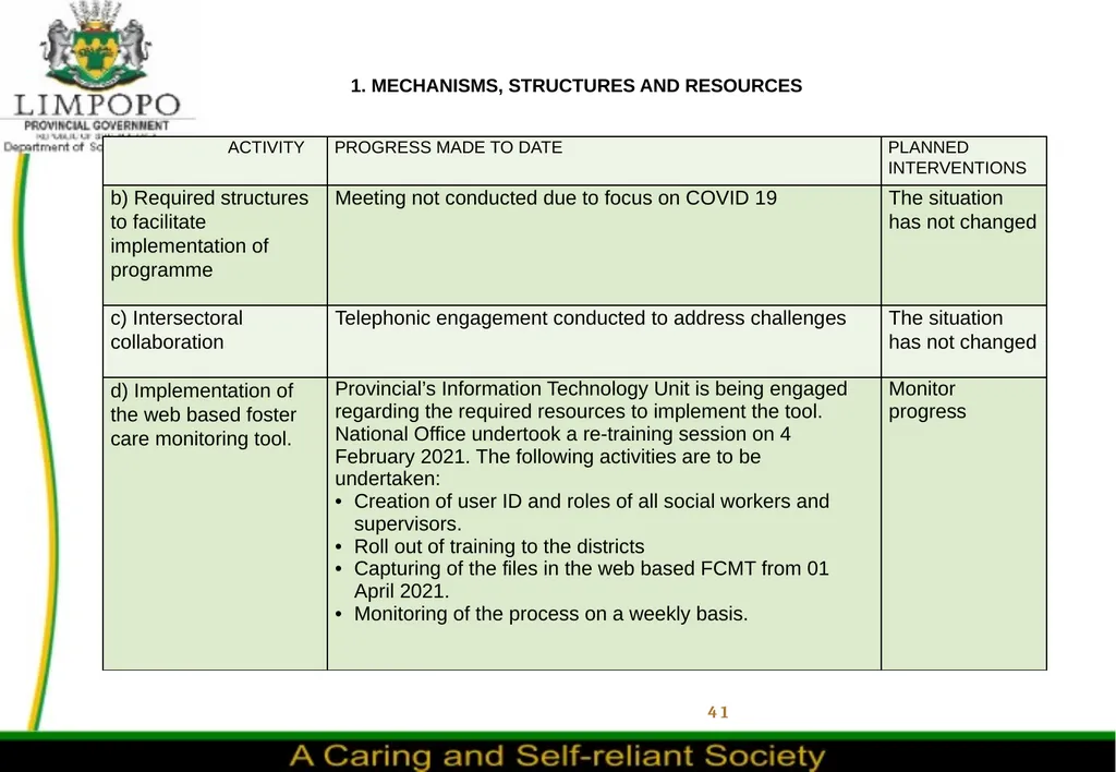 FOSTER CARE PROGRESS REPORT ON THE IMPLEMENTATION - slide 43 of 77