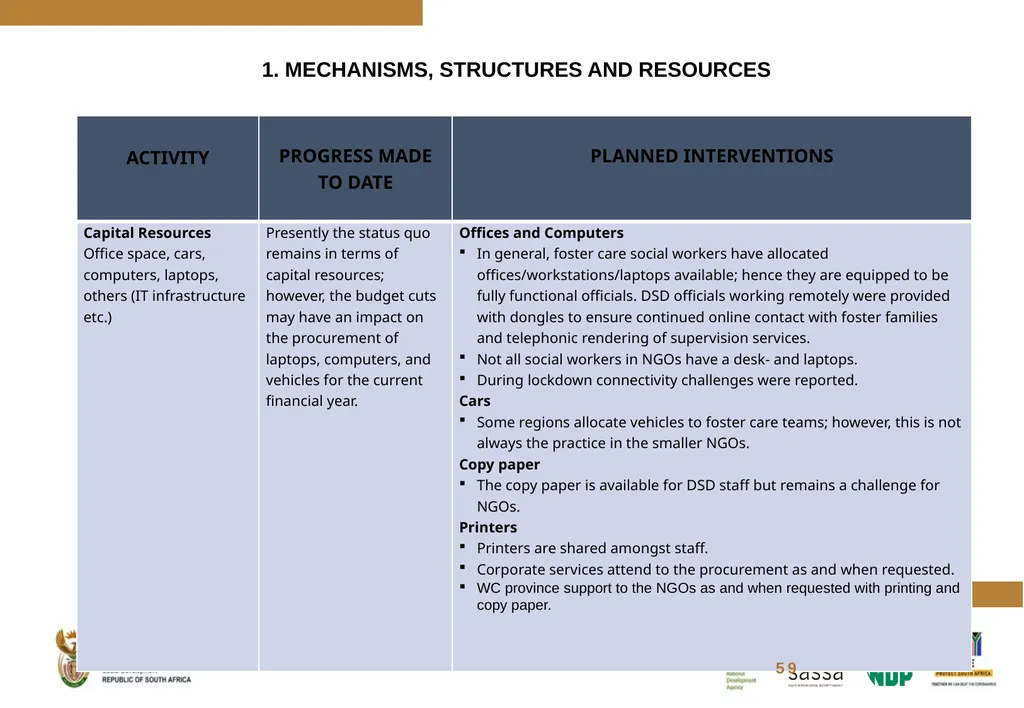 FOSTER CARE PROGRESS REPORT ON THE IMPLEMENTATION - slide 53 of 77
