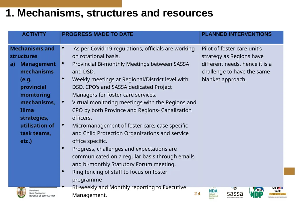 FOSTER CARE PROGRESS REPORT ON THE IMPLEMENTATION - slide 27 of 77