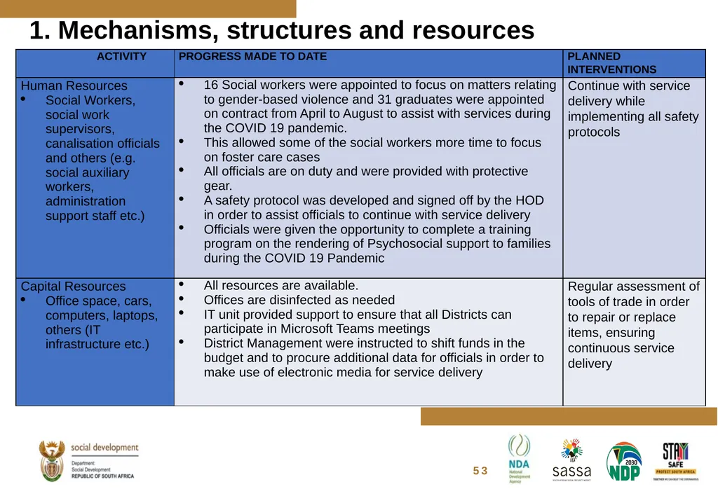 FOSTER CARE PROGRESS REPORT ON THE IMPLEMENTATION - slide 72 of 77