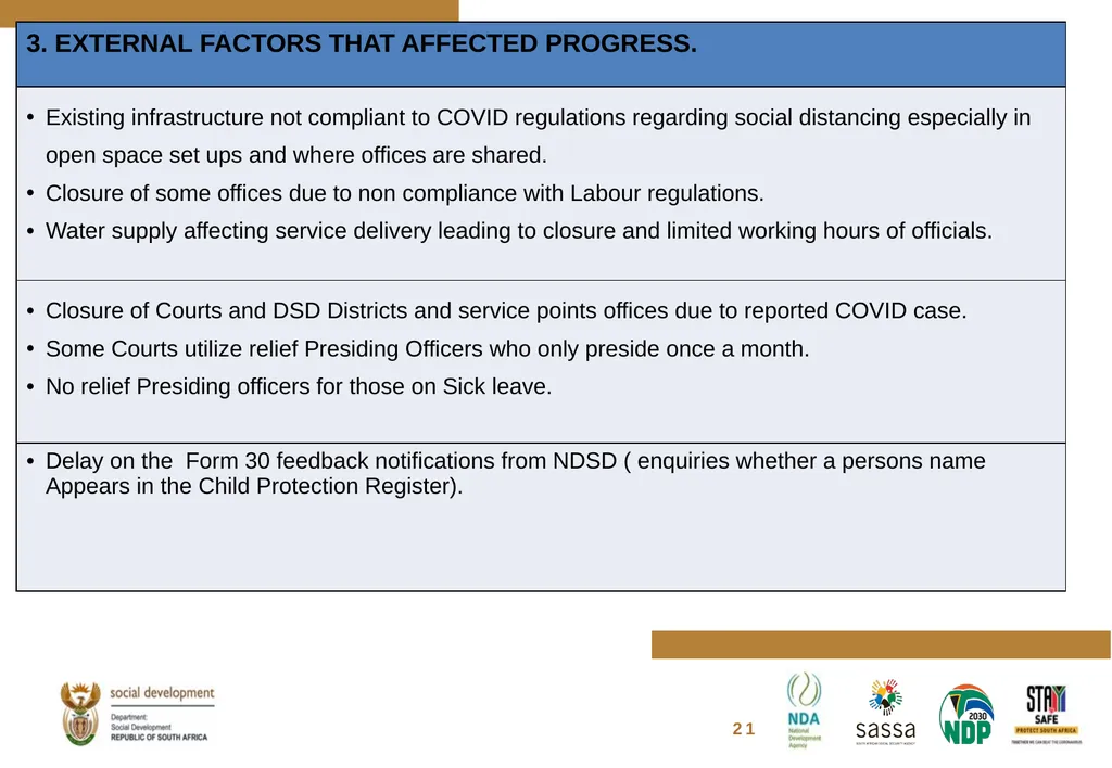 FOSTER CARE PROGRESS REPORT ON THE IMPLEMENTATION - slide 23 of 77