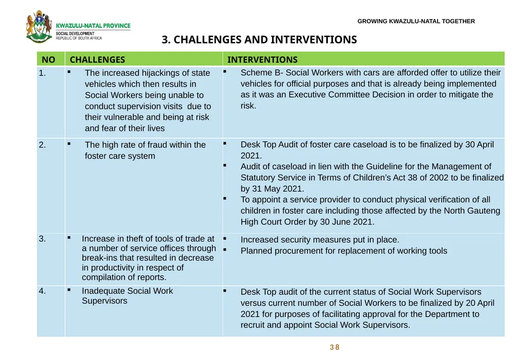 FOSTER CARE PROGRESS REPORT ON THE IMPLEMENTATION - slide 39 of 77