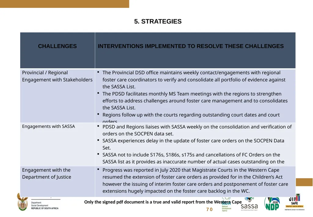 FOSTER CARE PROGRESS REPORT ON THE IMPLEMENTATION - slide 64 of 77