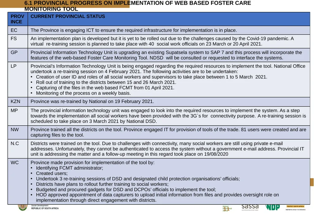 FOSTER CARE PROGRESS REPORT ON THE IMPLEMENTATION - slide 11 of 77