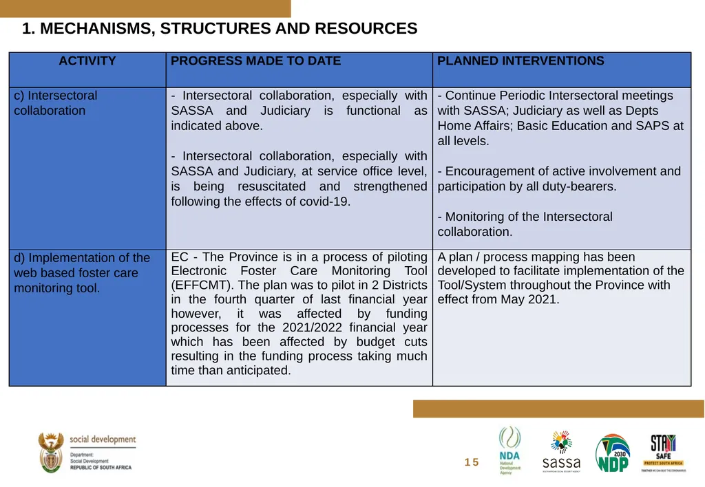 FOSTER CARE PROGRESS REPORT ON THE IMPLEMENTATION - slide 17 of 77