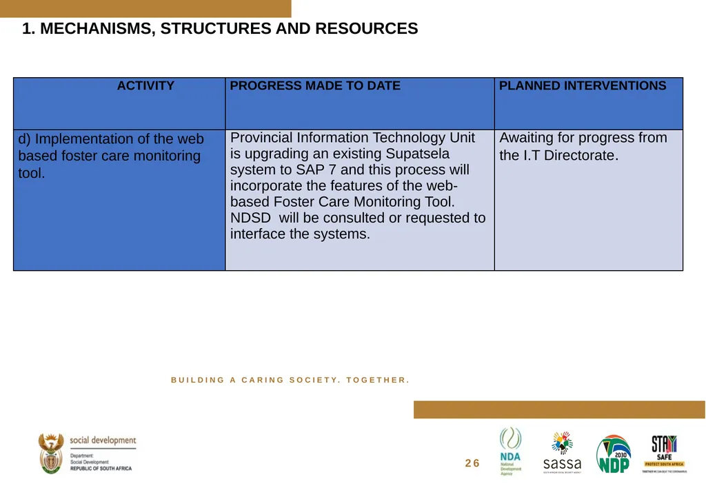 FOSTER CARE PROGRESS REPORT ON THE IMPLEMENTATION - slide 29 of 77
