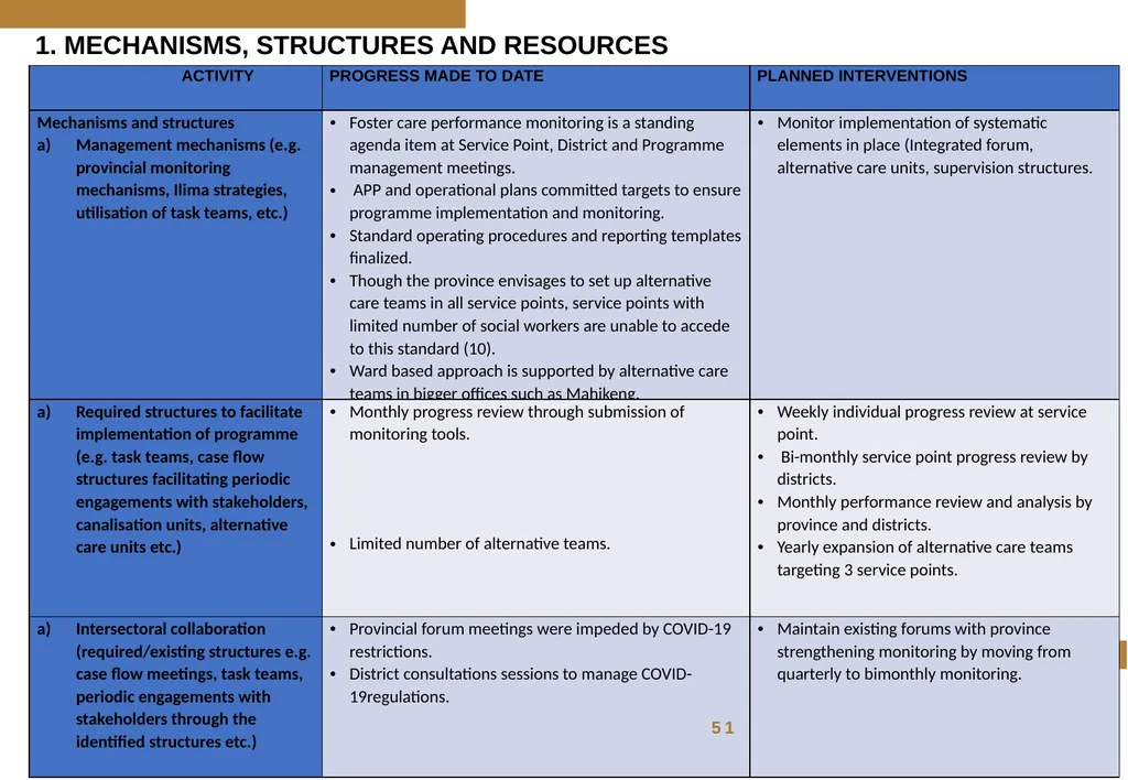 FOSTER CARE PROGRESS REPORT ON THE IMPLEMENTATION - slide 69 of 77