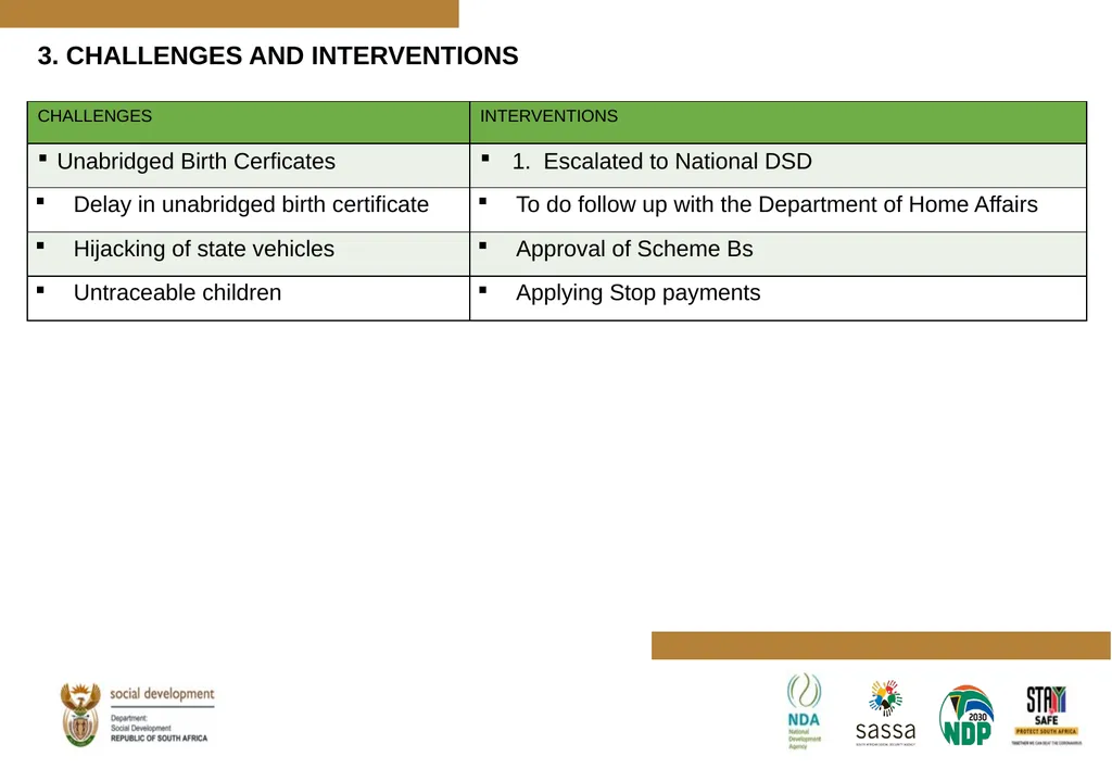 PROGRESS MADE TO MEET THE NORTH GAUTENG HIGH COURT - slide 43 of 72