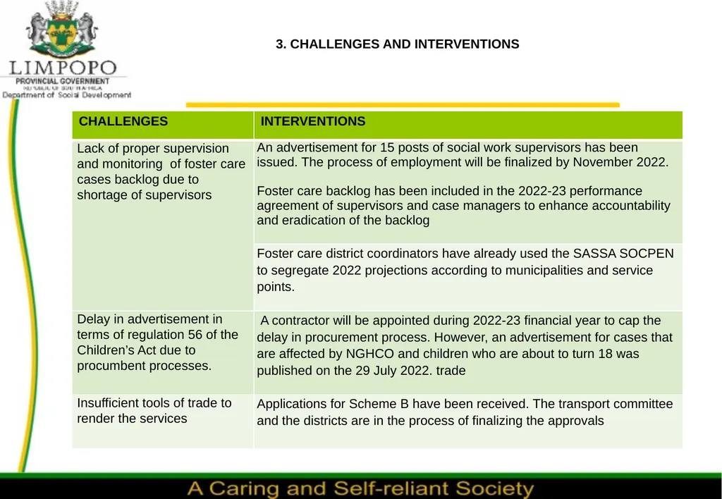 PROGRESS MADE TO MEET THE NORTH GAUTENG HIGH COURT - slide 48 of 72