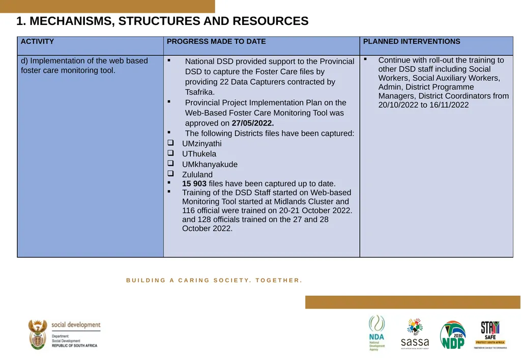 PROGRESS MADE TO MEET THE NORTH GAUTENG HIGH COURT - slide 41 of 72