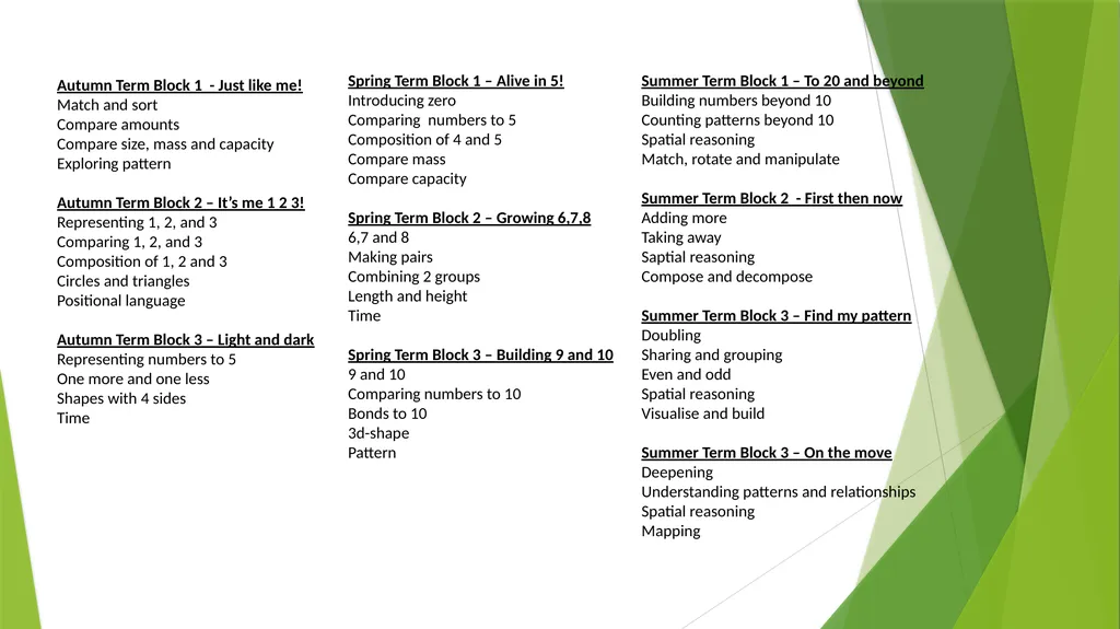 Reception: Mrs Martin Curriculum Overview 2023 - - slide 6 of 7