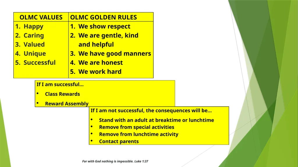 Reception: Mrs Martin Curriculum Overview 2023 - - slide 7 of 7