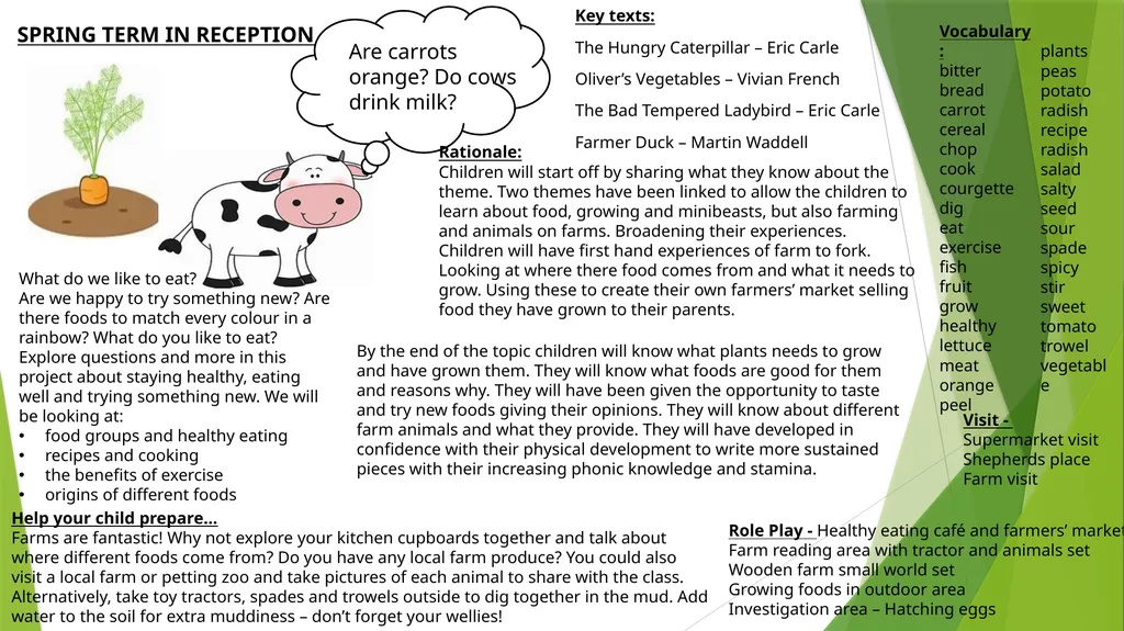 Reception: Mrs Martin Curriculum Overview 2023 - - slide 3 of 7