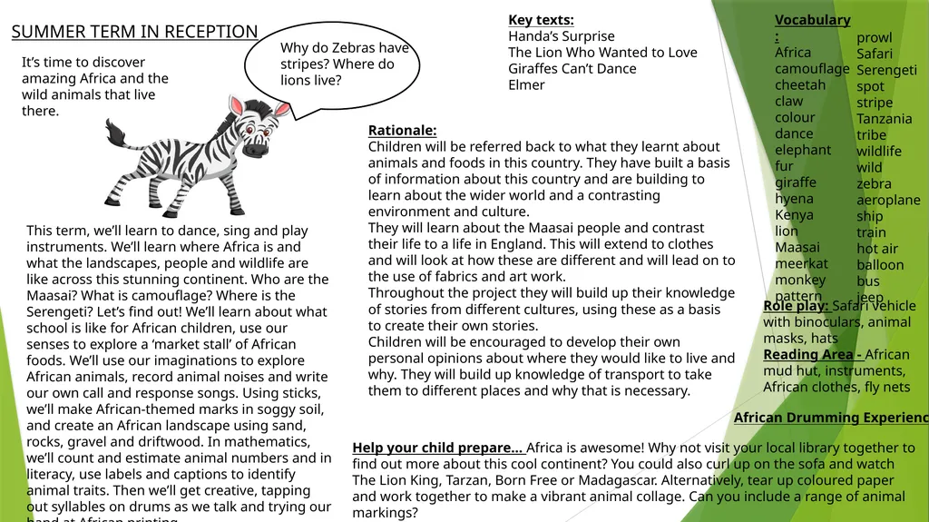 Reception: Mrs Martin Curriculum Overview 2023 - - slide 4 of 7