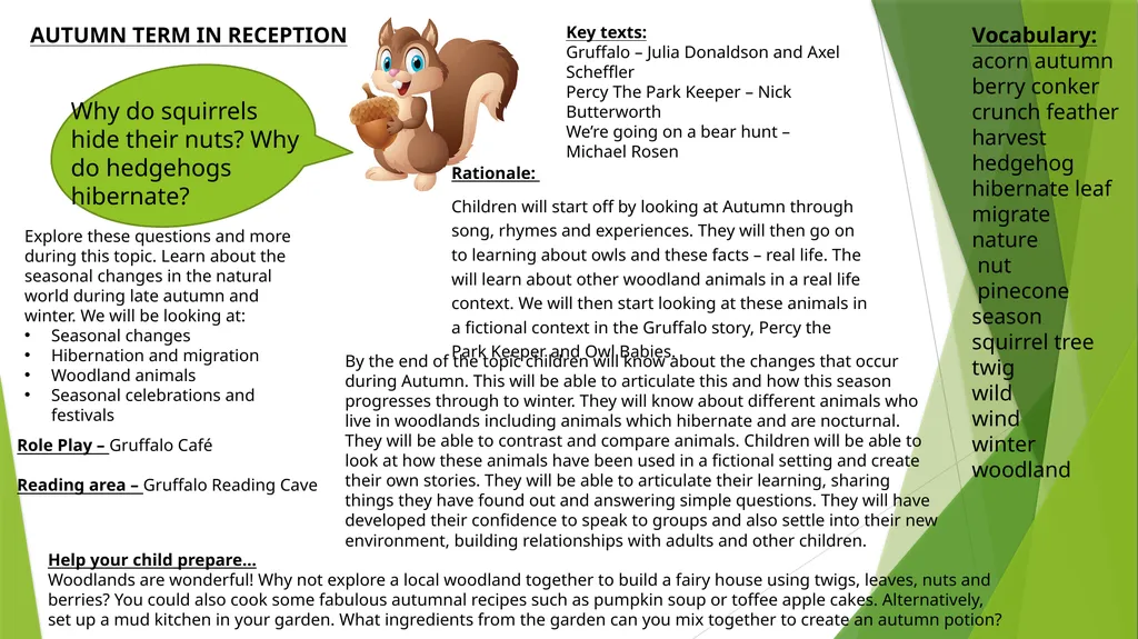 Reception: Mrs Martin Curriculum Overview 2023 - - slide 2 of 7