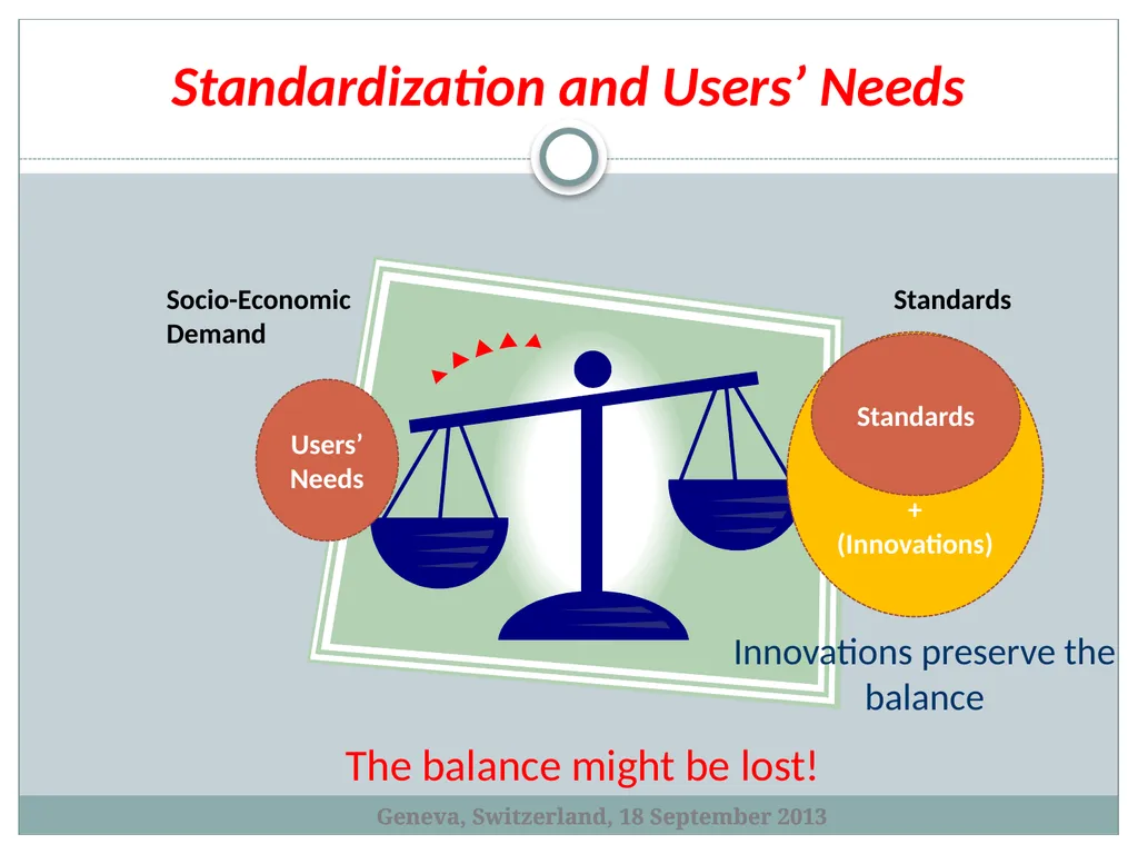 Standardization as an Innovation Eco-system - slide 5 of 23