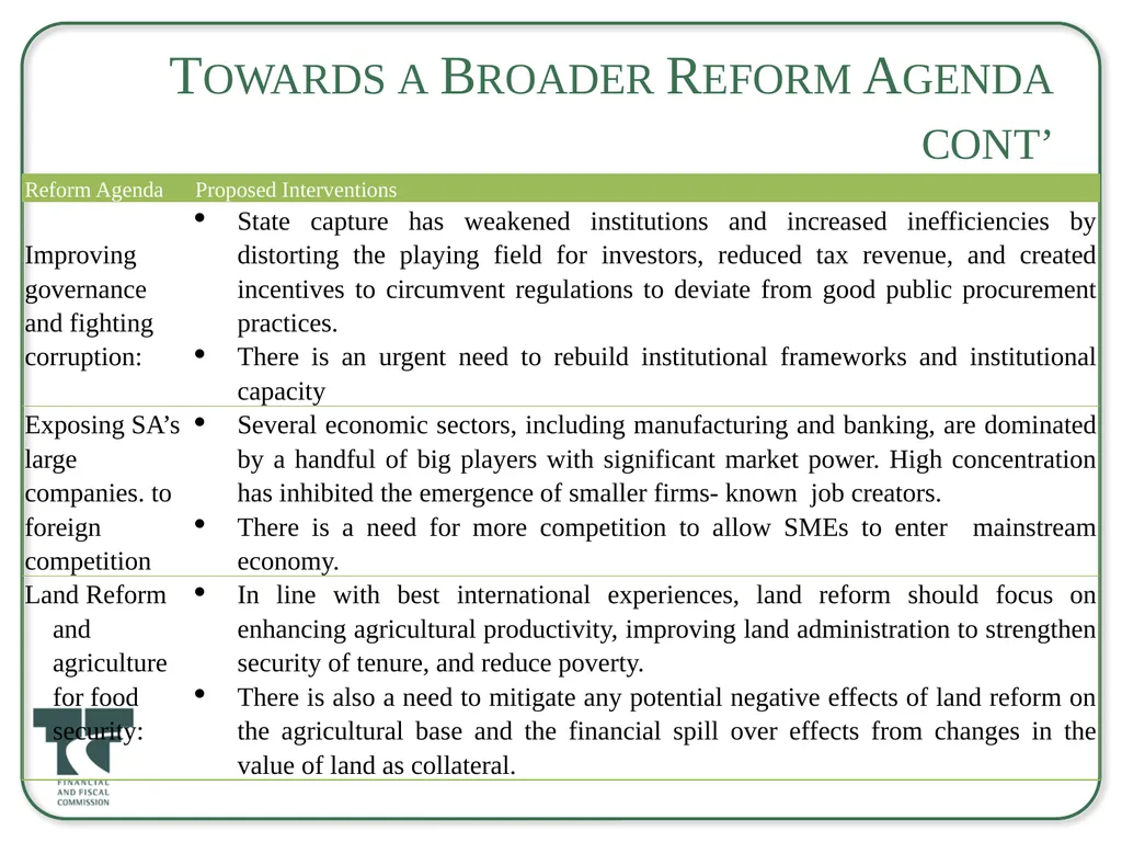 Briefing to the Select Committee on Appropriations - slide 21 of 33