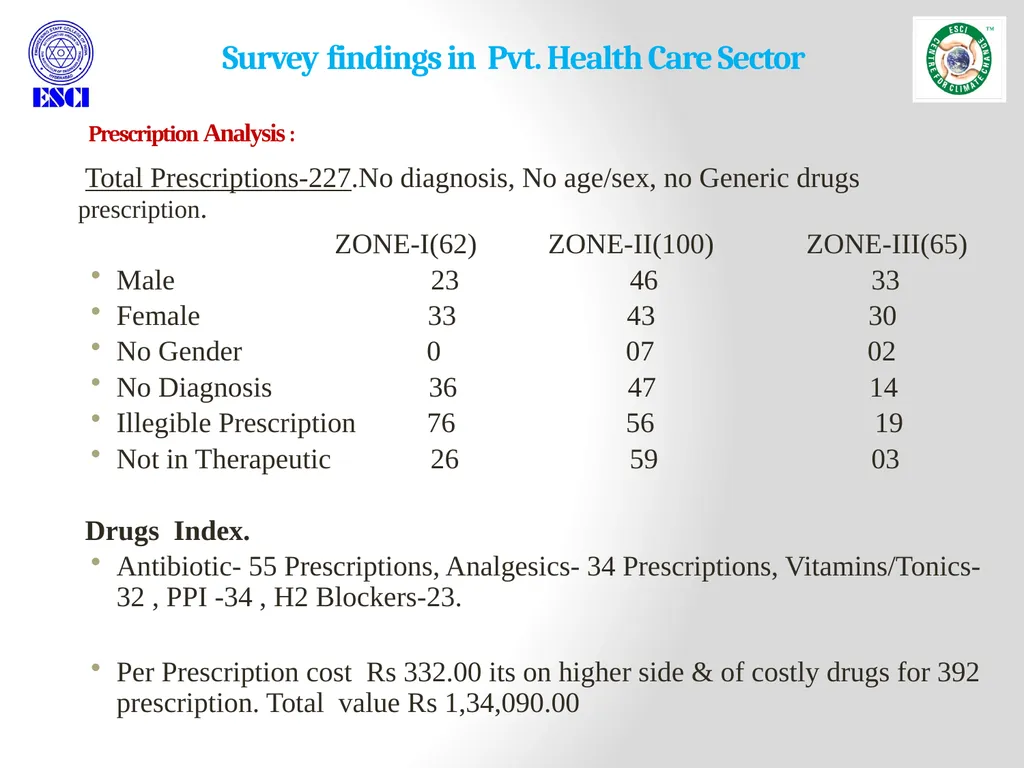 Findings and Inferences from project- BRCC-Andhra - slide 10 of 17
