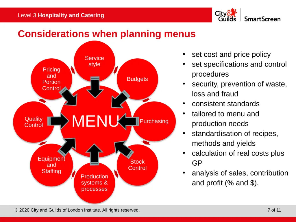 PowerPoint presentation Planning menus to meet - slide 7 of 9