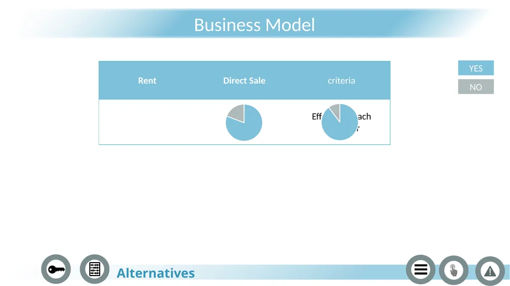 BOBSLA Riding into the future January 2022 The - slide 18 of 41