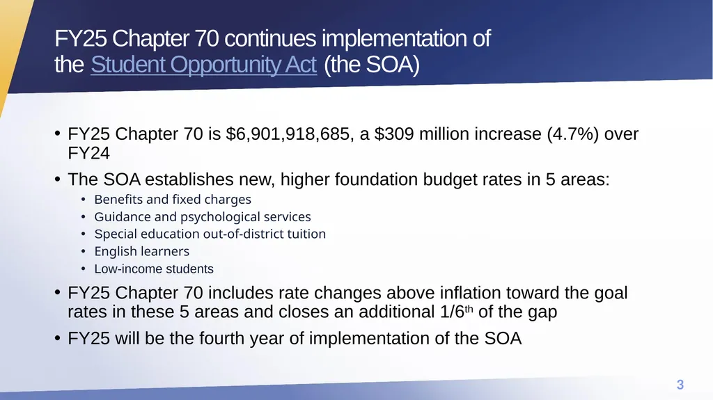 FY25 Chapter 70 aid and Charter reimbursements - slide 3 of 28