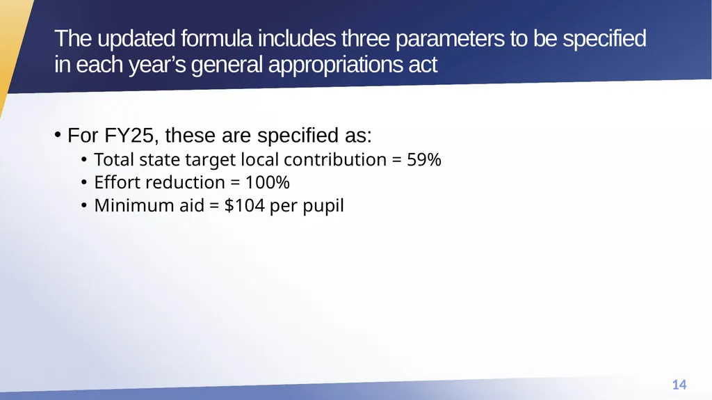 FY25 Chapter 70 aid and Charter reimbursements - slide 14 of 28