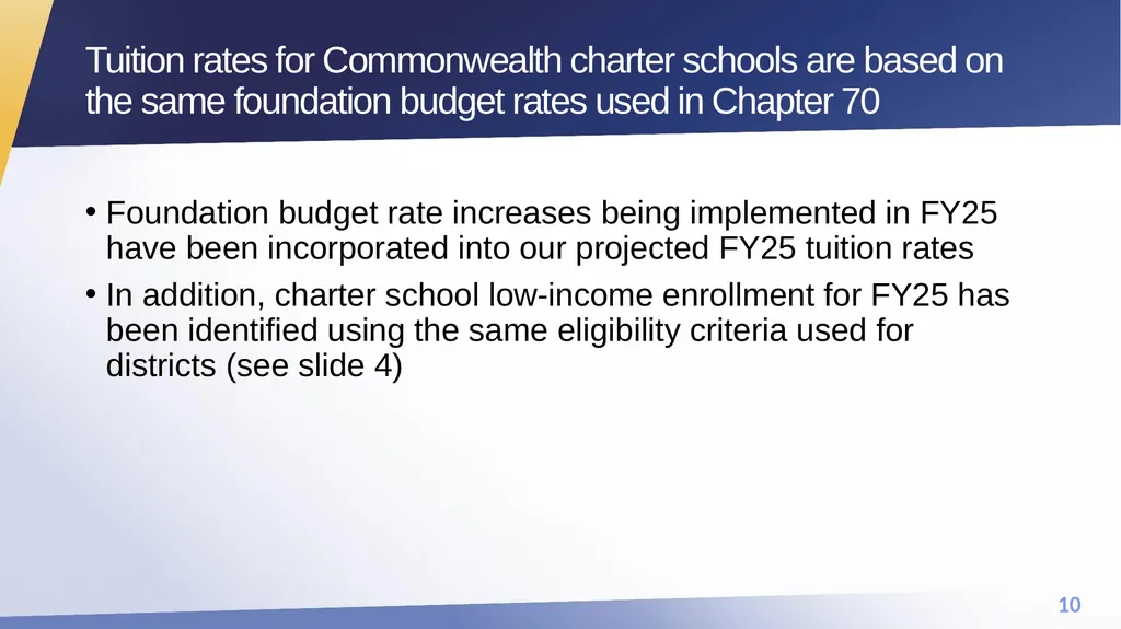 FY25 Chapter 70 aid and Charter reimbursements - slide 10 of 28