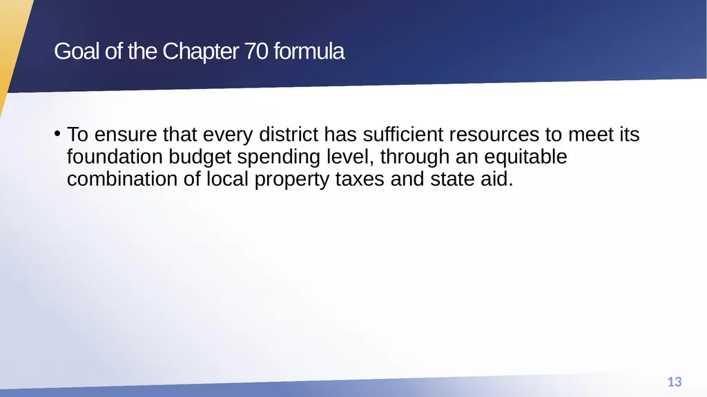 FY25 Chapter 70 aid and Charter reimbursements - slide 13 of 28