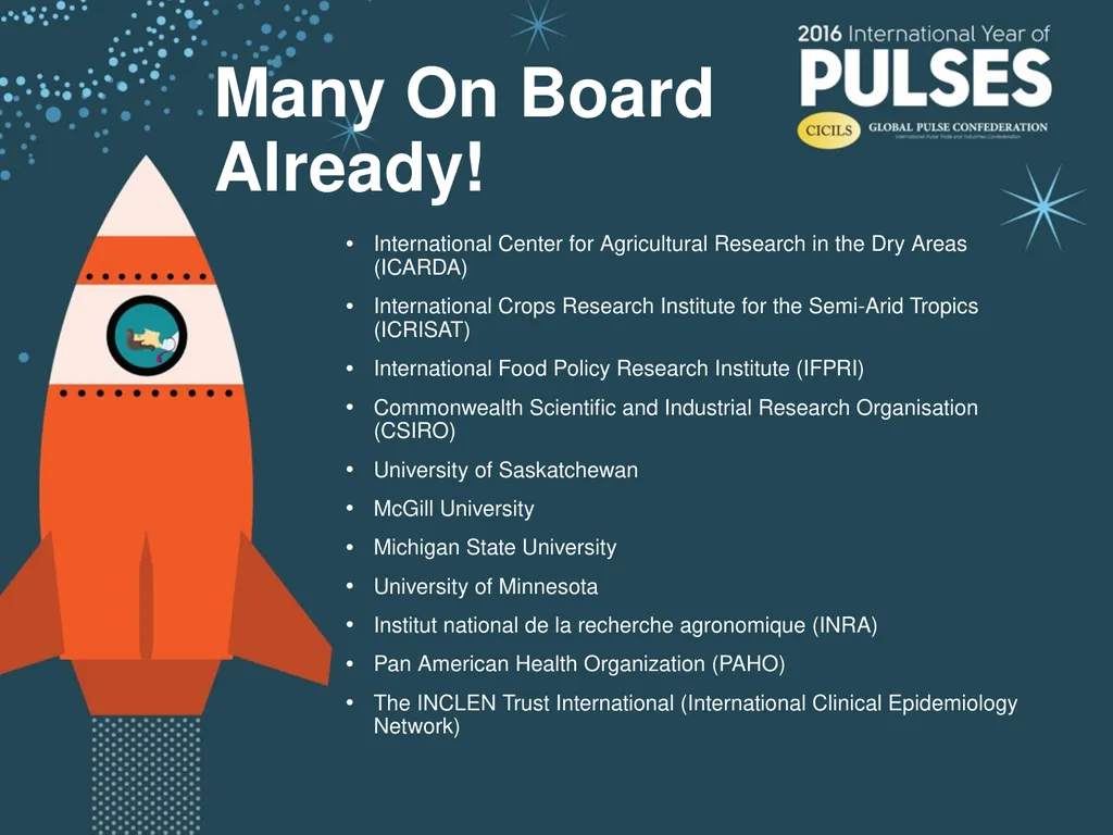 Presentation on CICILS IYOP Activities About - slide 3 of 23