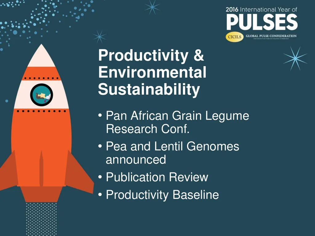 Presentation on CICILS IYOP Activities About - slide 11 of 23