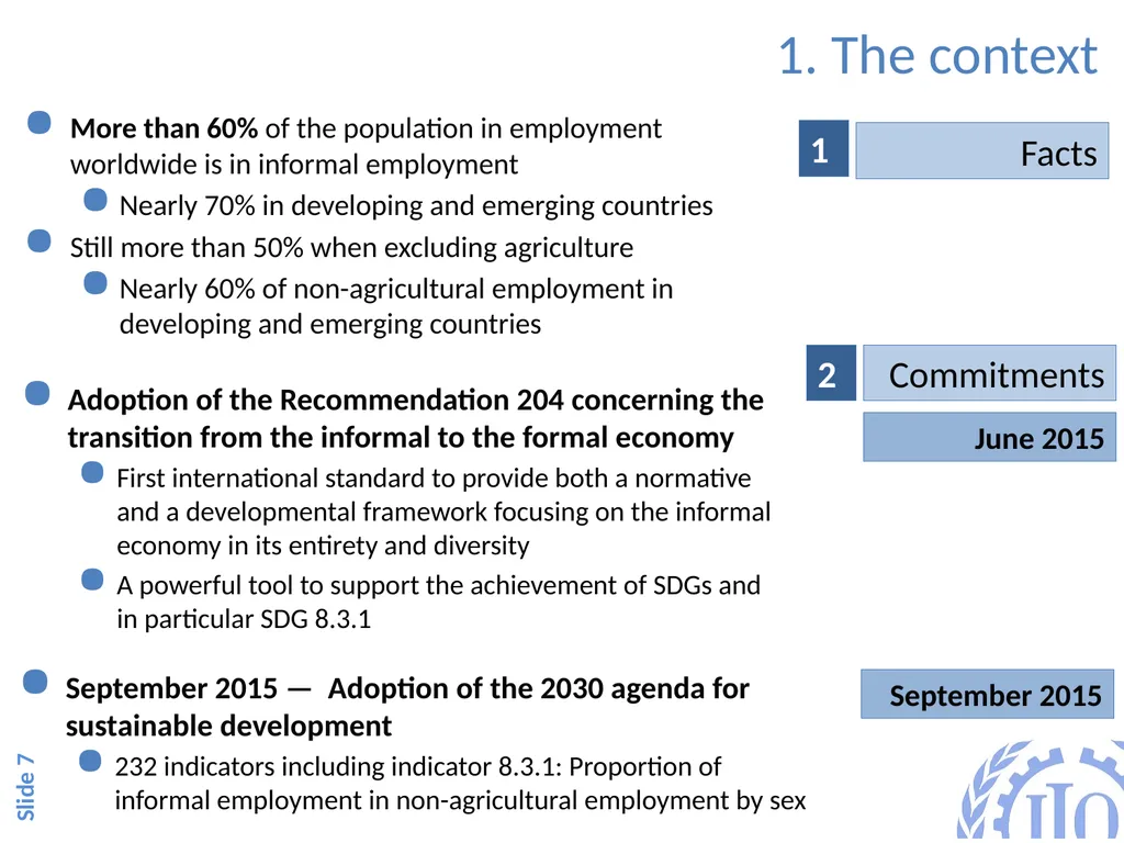 Objective of the session 1 Session 2.1 Overview of - slide 6 of 32