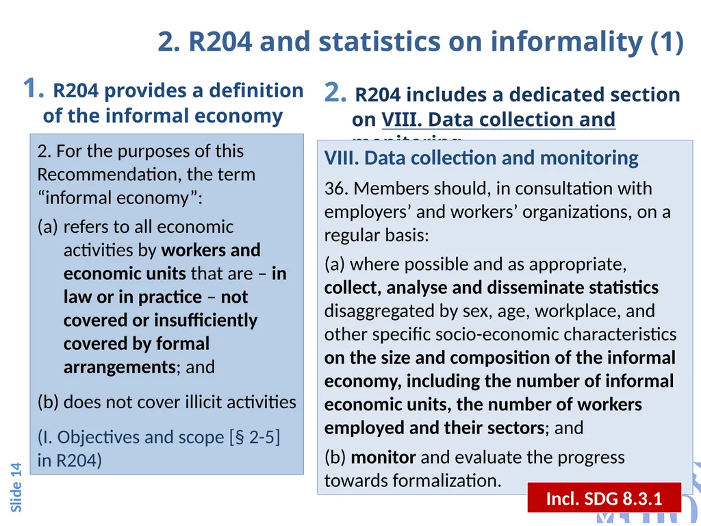Objective of the session 1 Session 2.1 Overview of - slide 13 of 32