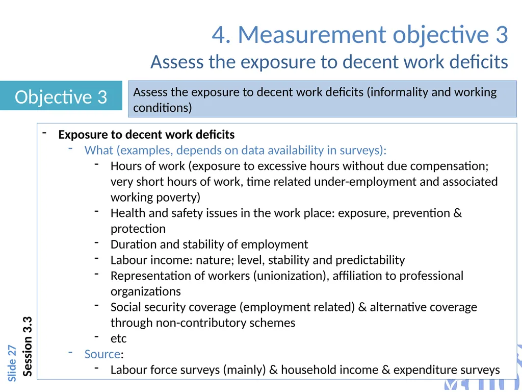 Objective of the session 1 Session 2.1 Overview of - slide 26 of 32