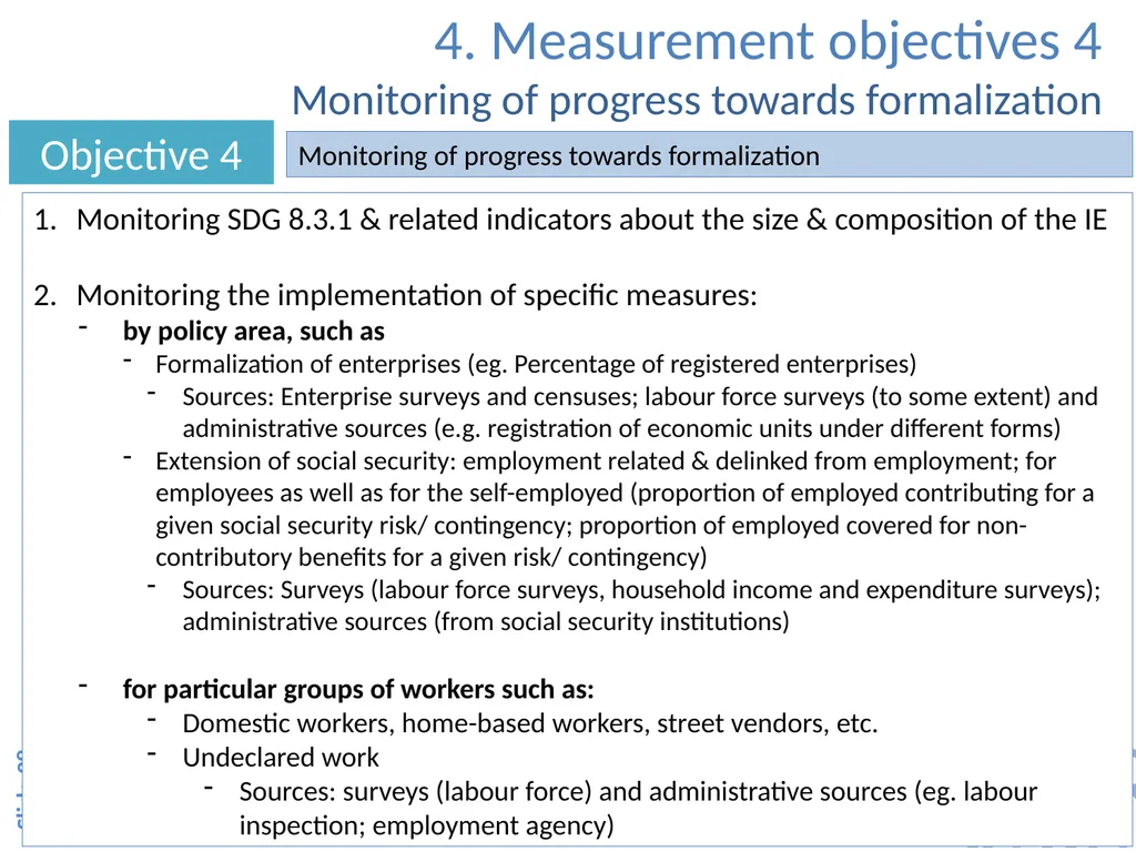 Objective of the session 1 Session 2.1 Overview of - slide 27 of 32