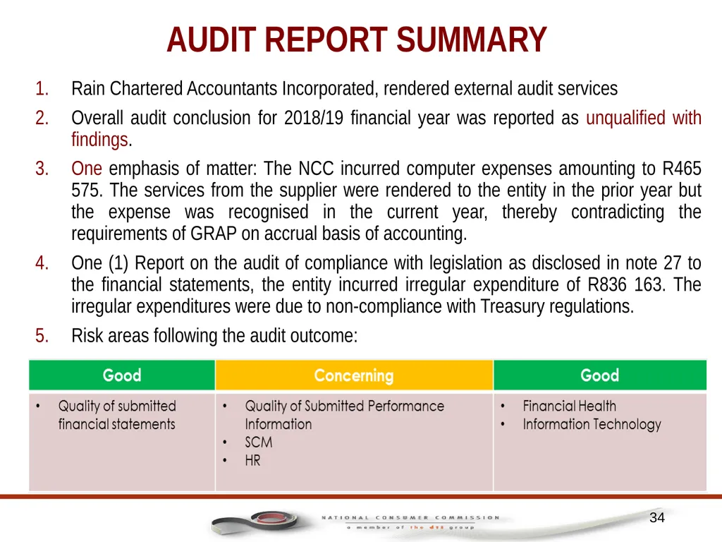 1 PORTFOLIO COMMITTEE ON TRADE AND INDUSTRY - slide 34 of 49