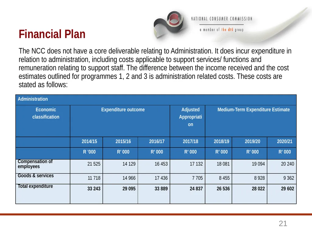 1 BRIEFING TO THE SELECT COMMITTEE ON TRADE AND - slide 21 of 26