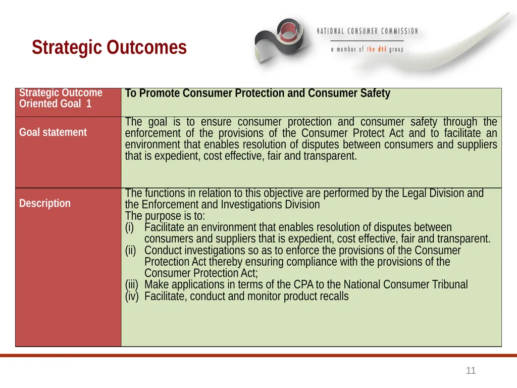 1 BRIEFING TO THE SELECT COMMITTEE ON TRADE AND - slide 11 of 26